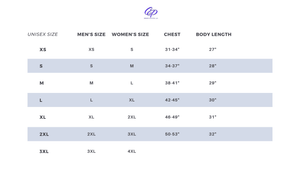 Sizing Chart for tees by CP Designs Unlimited